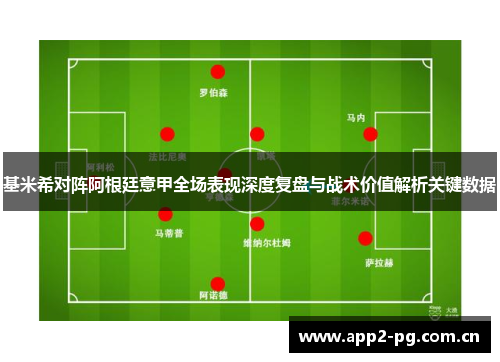基米希对阵阿根廷意甲全场表现深度复盘与战术价值解析关键数据 基米希对阵阿根廷意甲全场表现深度复盘与战术价值解析关键数据